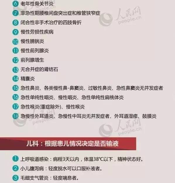 央视报道这53种病不需要输液,53种病不需要输液清单