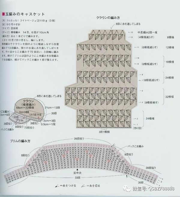 螺旋帽子完整图解,初学夏装帽子图解