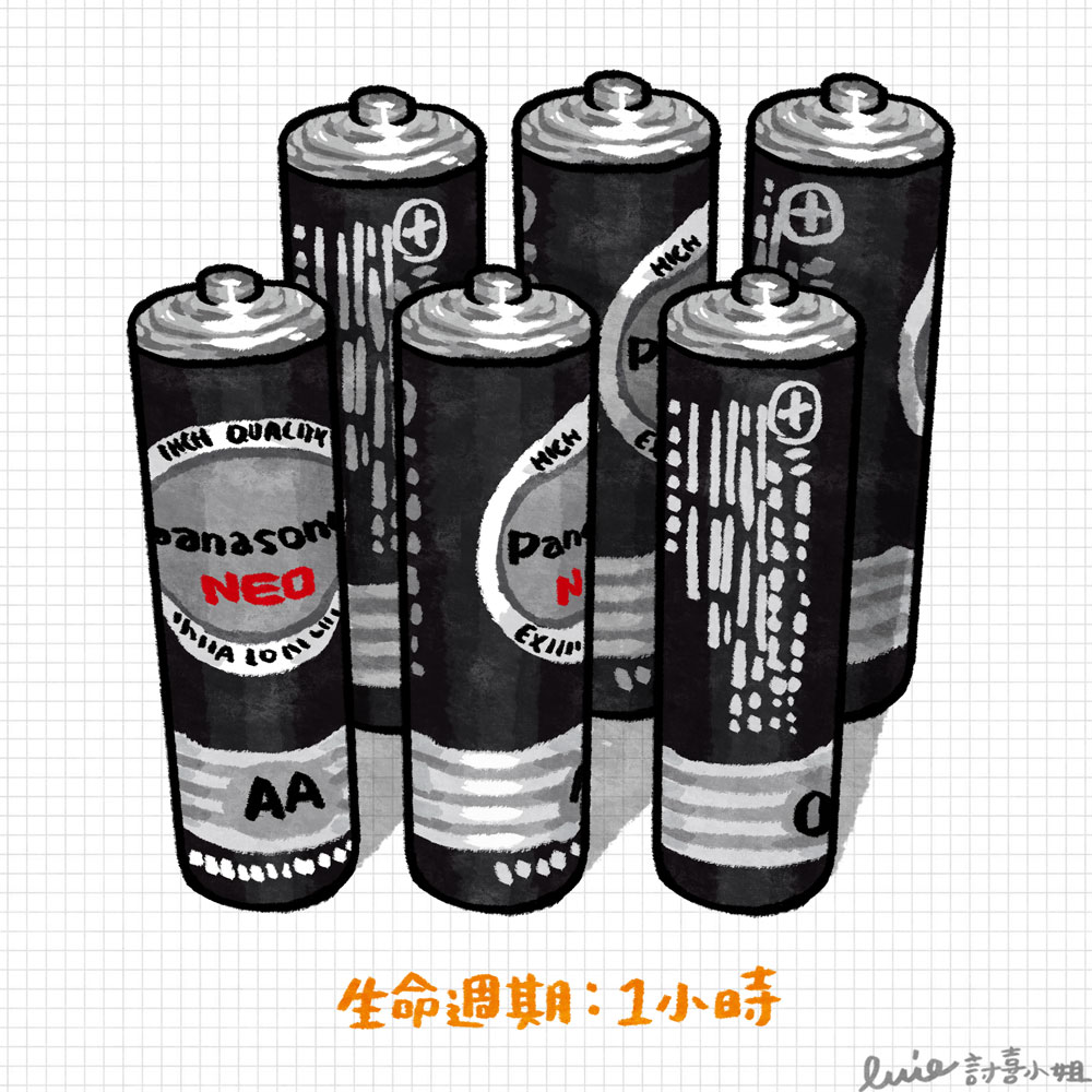 文本直送科技新闻：「经典技研堂」Sega掌上游戏王国的黑色先驱：GameGear