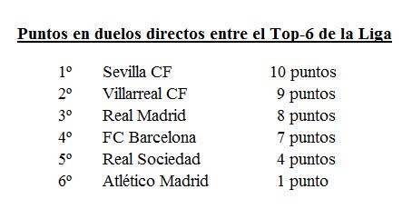 西甲瓦伦西亚预测,西甲衰落