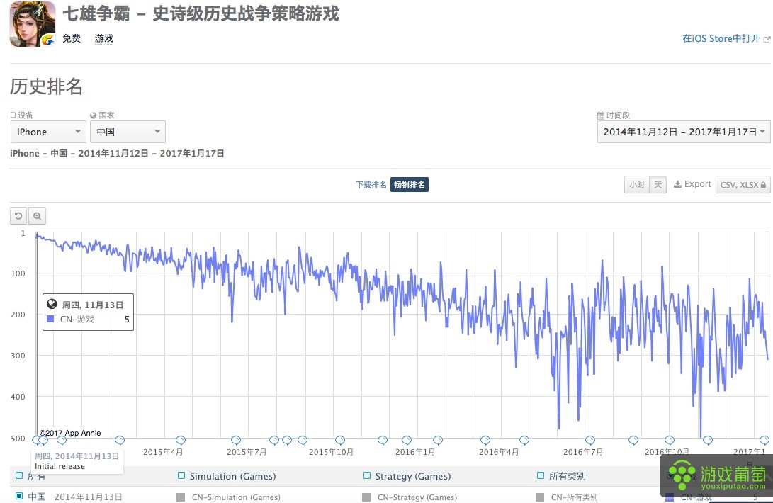 广电游戏过审名单,广电总局新过审动漫名单