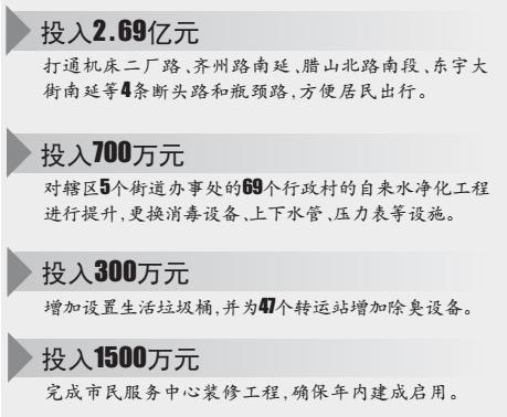 济南槐荫区宜家怎么逛,济南槐荫区宜室宜家