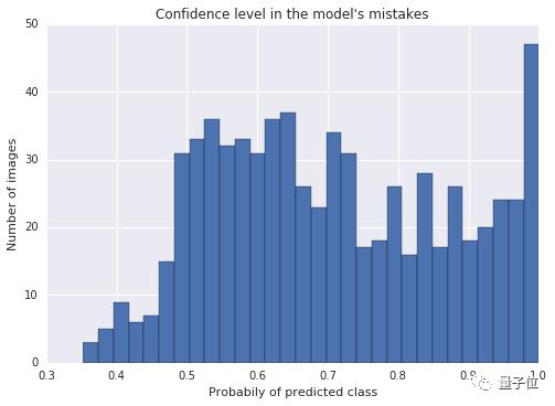 ai基础教程50个技巧建模,ai教程书籍零基础