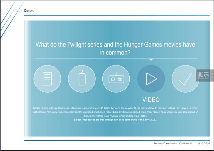 诅咒D加密的盗版玩家、坚持正义的库尔德斯坦人——Denuvo泄漏数据中的那些有趣信息