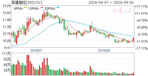 15号通告原文,15日时政新闻