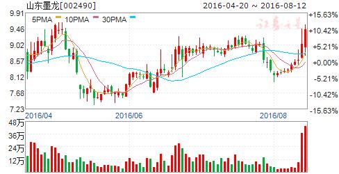 15号通告原文,15日时政新闻