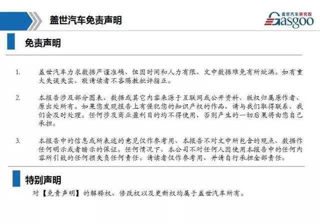 盖世汽车供应商体系,盖世汽车采购平台