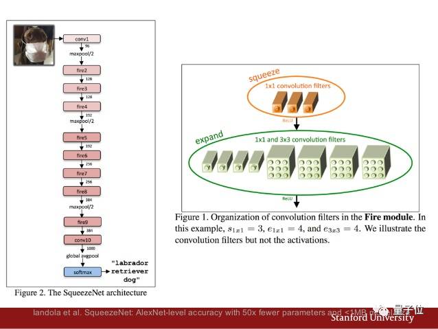 ai基础教程50个技巧建模,ai教程书籍零基础