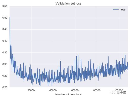 ai基础教程50个技巧建模,ai教程书籍零基础