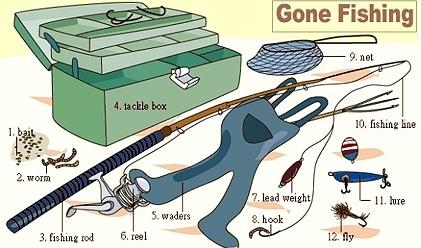 英语单词记忆口诀速记,干货英语单词记忆八大技巧