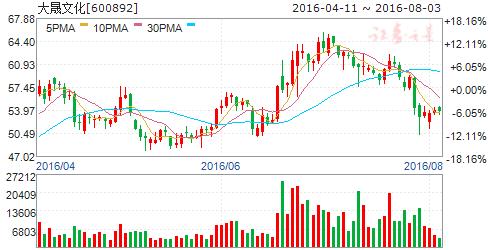 15号通告原文,15日时政新闻