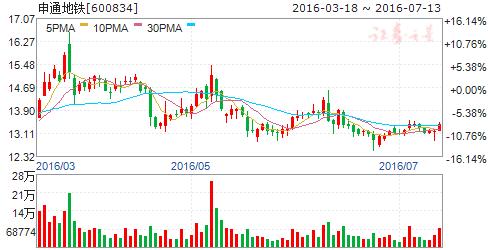 15号通告原文,15日时政新闻