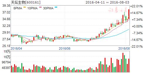 15号通告原文,15日时政新闻