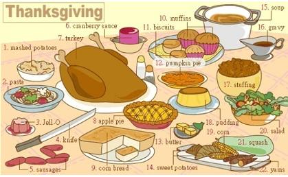 英语单词记忆口诀速记,干货英语单词记忆八大技巧