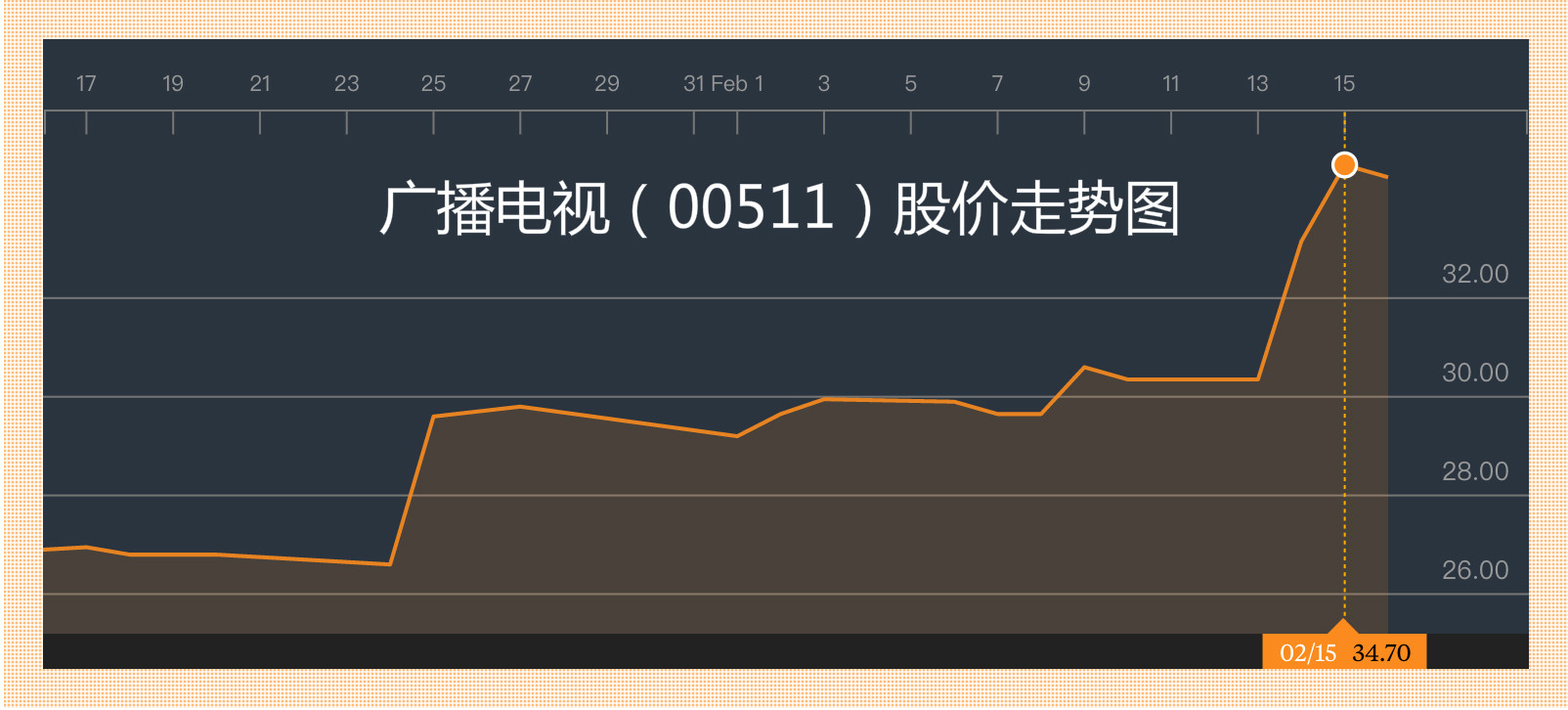 黎瑞刚批评tvb老化,黎瑞刚入股tvb价格