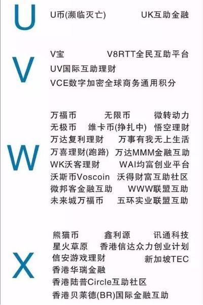 mmm资金盘案件,mmm资金盘揭秘