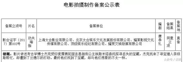 《功夫瑜伽》电影成龙,功夫瑜伽成龙电影国语版正片