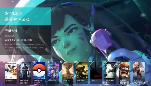 热门游戏豆瓣评分,最近最受好评的游戏有哪些