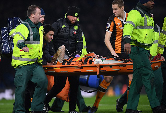 英超冲撞门将事件,英超争抢头球集锦