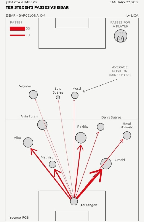 红蓝评球：足球场上耍标枪，好汉也要兄弟帮