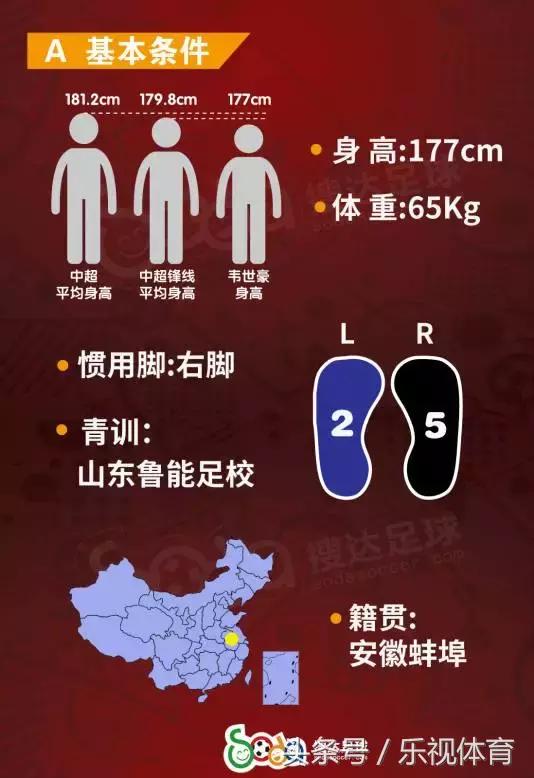 日本u23vs伊拉克u23身价,u23亚洲杯国足球员身价总和