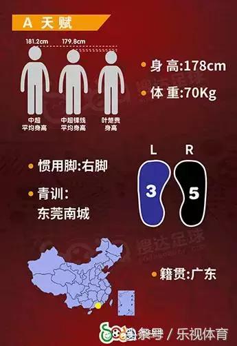 日本u23vs伊拉克u23身价,u23亚洲杯国足球员身价总和
