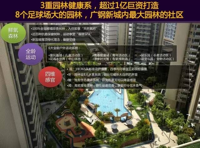 “好房子101个细节”2016中国卖得最好的100个楼盘秘密