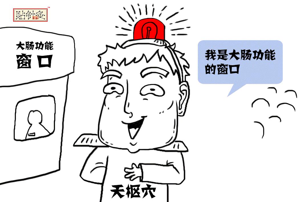 天枢穴是解除便秘的第一要穴,小肚寒凉便秘腹痛按什么穴位