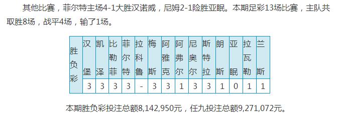 今日竞彩德国,今日竞彩推荐柏林联合