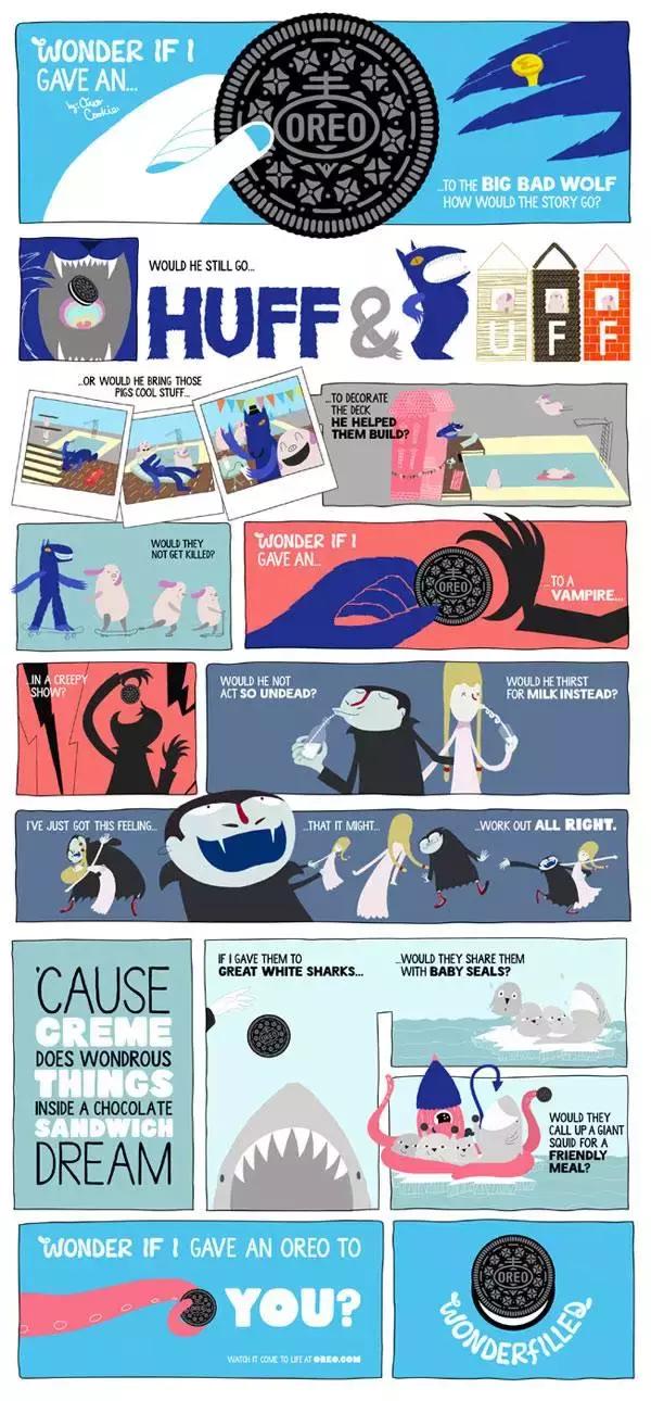 奥利奥的成长历险记,奥利奥百年发展历程创意