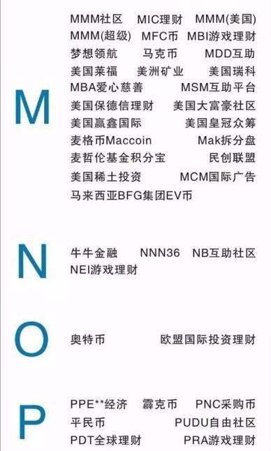 mmm资金盘案件,mmm资金盘揭秘