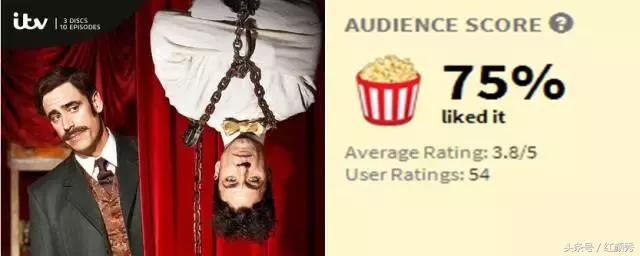 超自然调查美剧,超自然物种的美剧