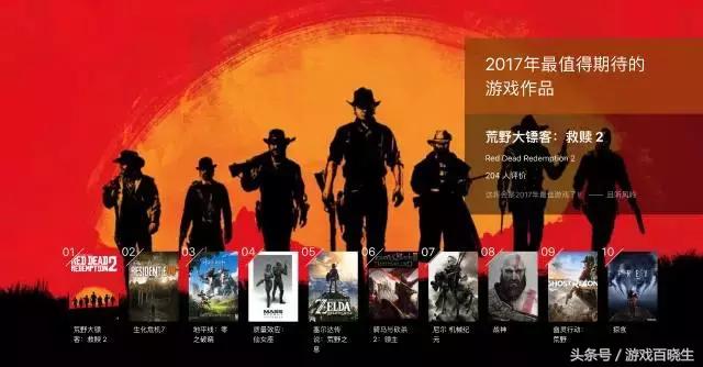 热门游戏豆瓣评分,最近最受好评的游戏有哪些