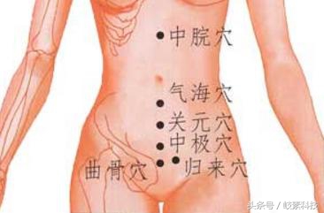 女性艾灸的九大功效,艾灸保健灸女性哪些部位