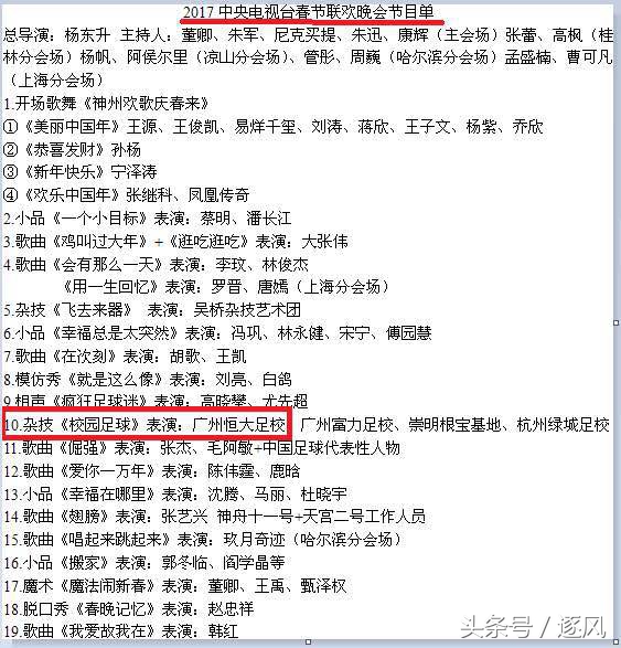 中国四大足球训练基地,中国四大足球青训基地