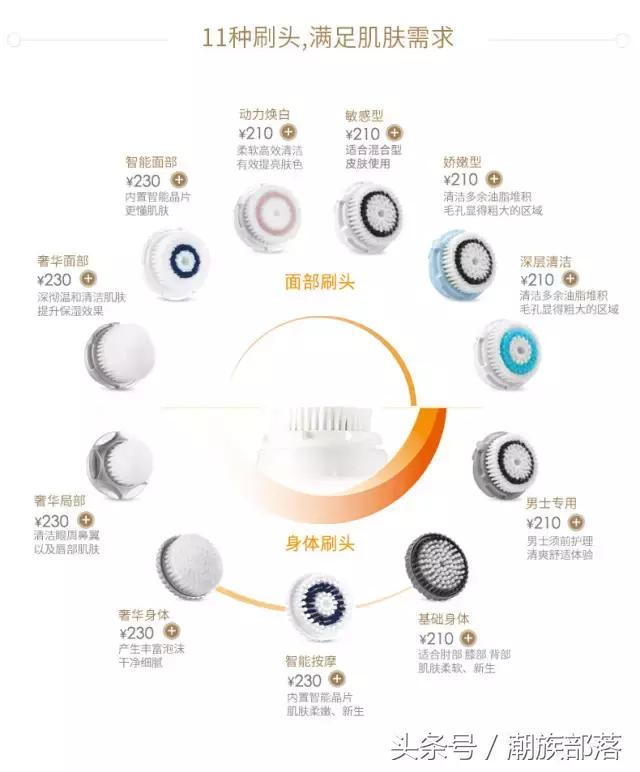 科莱丽好还是飞利浦好,科莱丽和尼尔森