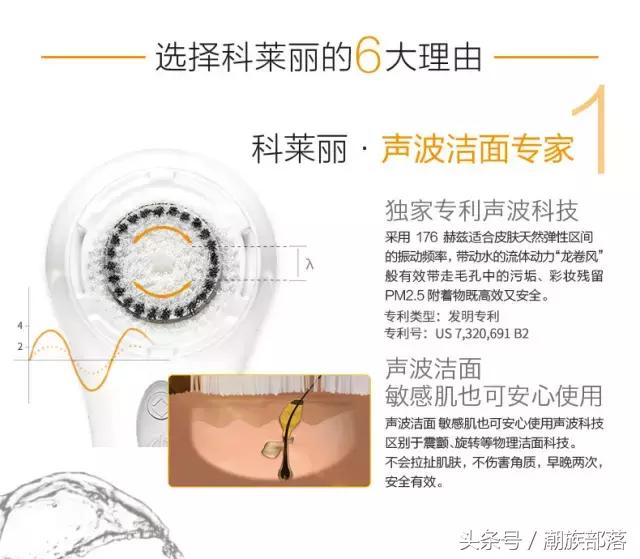 科莱丽好还是飞利浦好,科莱丽和尼尔森