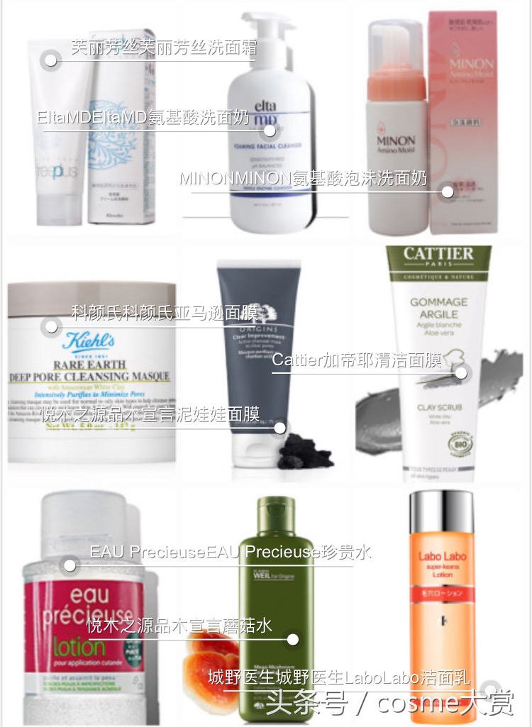 油痘肌护肤经验分享,油皮痘肌祛痘五部曲