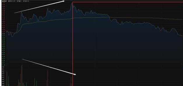 轴研科技简介,轴研科技新技术