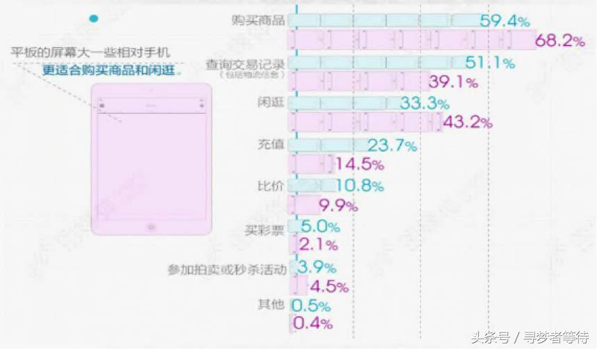 淘宝运营新手教程宝贝详情制作,淘宝运营如何打造一个爆款