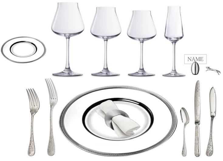 餐具种类与用餐礼仪,餐具礼仪是谁制定的