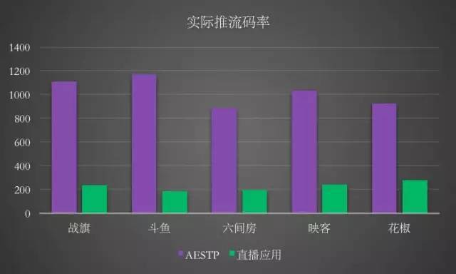 鎺ㄦ祦寤惰繜鎬庝箞瑙ｅ喅,寤惰繜鍗￠】瑙ｅ喅鍔炴硶