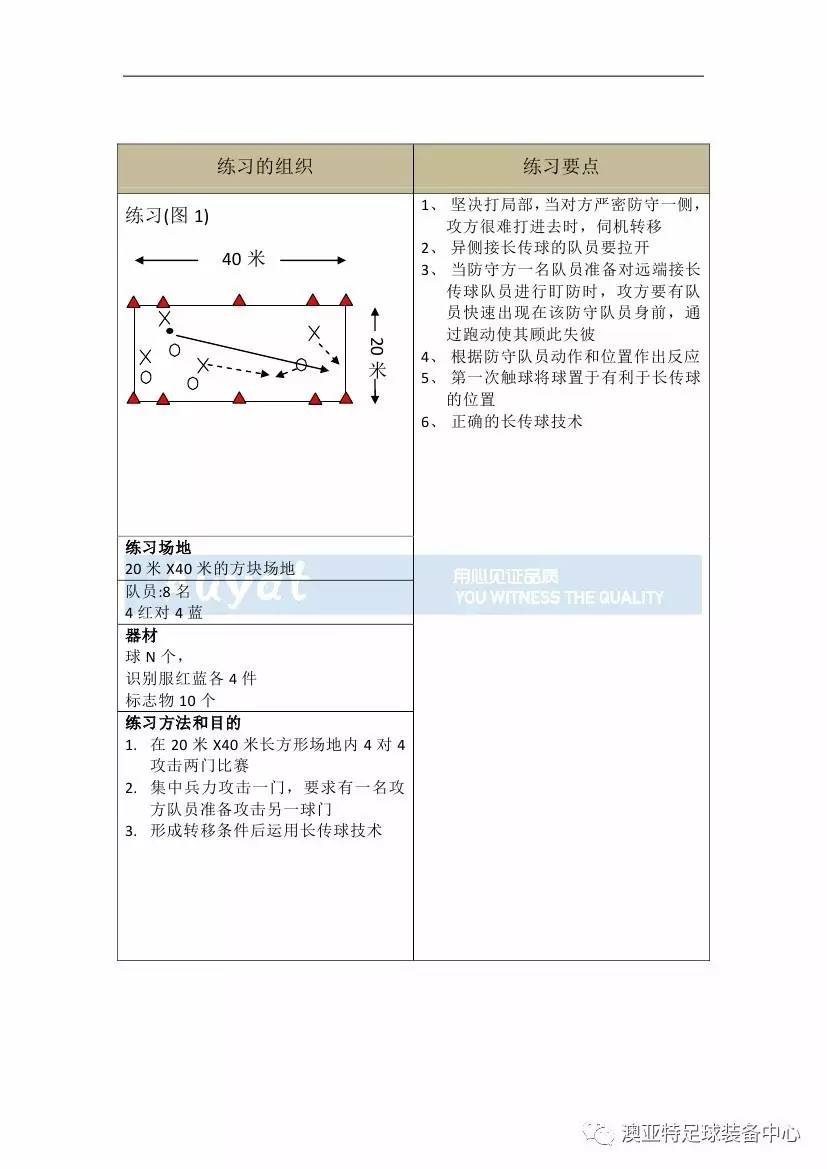 亚足联精英教练员培训,中国足球协会d级教练员培训班