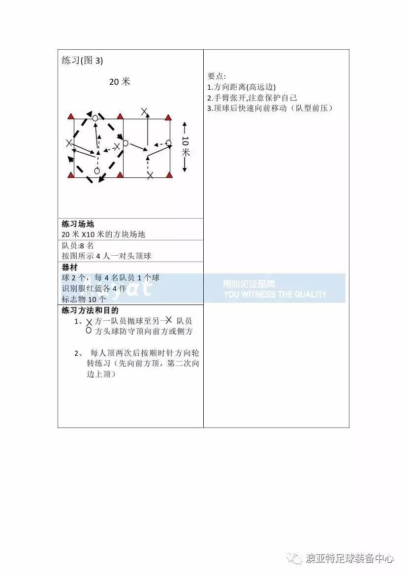 亚足联精英教练员培训,中国足球协会d级教练员培训班