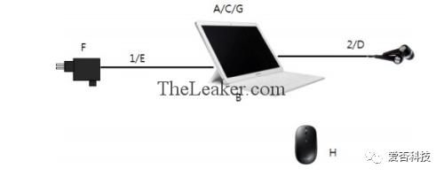 三星galaxytabs2发售价,三星mwc2024发布会