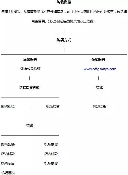 假期就要结束,假期就要结束啦原版