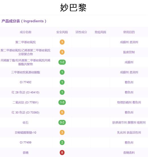 便宜几元的口红和贵的口红区别,便宜口红和大牌口红什么区别