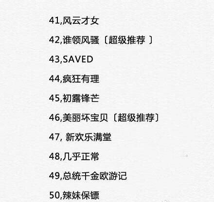 有什么好看的经典的喜剧电影,十大最经典的喜剧电影中国排名