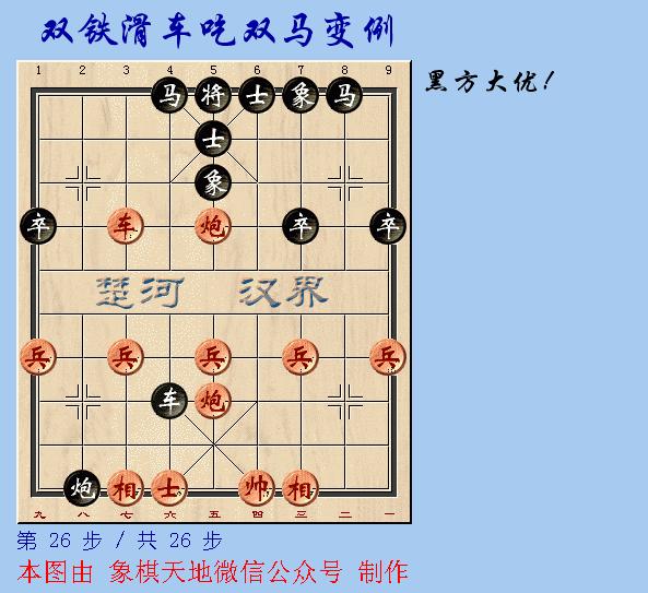 对付单铁滑车的正确走法,铁滑车敢死炮为什么叫邪门布局