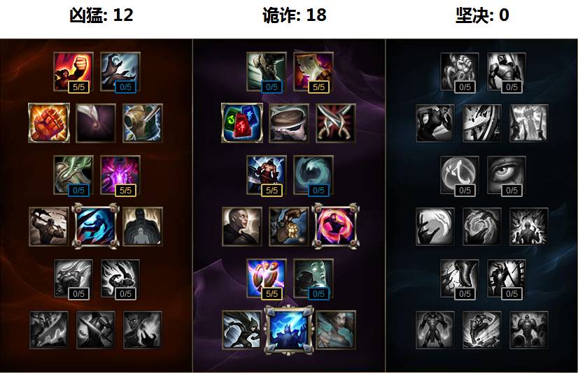 人家要拿小拳拳捶你胸口可爱版,人家用小拳拳捶你胸口原版